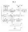 Fig. 06 - Information identification method, program product, and system using relative frequency