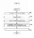 Fig. 08 - Information identification method, program product, and system using relative frequency