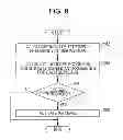 Fig. 09 - Information identification method, program product, and system using relative frequency