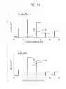 Fig. 11 - Information identification method, program product, and system using relative frequency