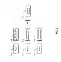 Fig. 05 - Inferring contextual user status and duration
