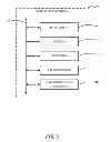 Fig. 06 - Inferring contextual user status and duration