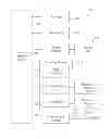 Fig. 01 - Mapping neural dynamics of a neural model on to a coarsely grained look-up table