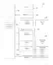 Fig. 01 - Hardware architecture for simulating a neural network of neurons