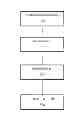 Fig. 04 - Parallelizing neural networks during training