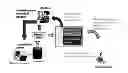 Fig. 01 - Iterative active feature extraction