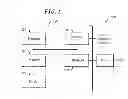 Fig. 04 - Iterative active feature extraction