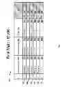 Fig. 02 - Best match processing mode of decision tables