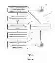 Fig. 02 - Computer Guided Model Checking System and Method