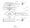 Fig. 06 - Computer Guided Model Checking System and Method