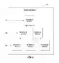 Fig. 05 - Information processing systems, reasoning modules, and reasoning system design methods