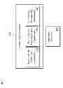 Fig. 02 - Common Framework for Definition, Generation, and Management of Metadata Runtime-Loads