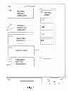 Fig. 02 - Extract-transform-load processor controller