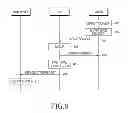 Fig. 07 - Apparatus and method for contents back-up in home network system