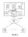 Fig. 02 - Systems and methods for providing access to external content objects