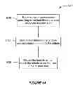 Fig. 17 - Systems and methods for providing access to external content objects