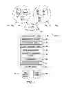 Fig. 02 - Preserving content item collection data across interfaces