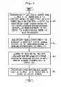 Fig. 05 - Preserving content item collection data across interfaces