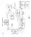 Fig. 02 - Automatic updating of aggregations for aggregating data