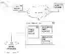 Fig. 01 - Approach for modularized sychronization and memory management