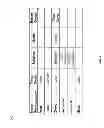 Fig. 04 - Approach for modularized sychronization and memory management