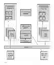 Fig. 02 - Systems and methods for minimizing network bandwidth for replication/back up