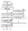 Fig. 01 - DATA MANAGEMENT METHOD AND INFORMATION PROCESSING APPARATUS