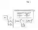 Fig. 02 - DATA MANAGEMENT METHOD AND INFORMATION PROCESSING APPARATUS