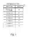 Fig. 08 - DATA MANAGEMENT METHOD AND INFORMATION PROCESSING APPARATUS