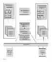 Fig. 02 - CLIENT APPLICATION SOFTWARE FOR ON-LINE BACKUP AND DISASTER RECOVERY
