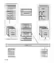 Fig. 02 - Distributed data store
