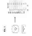 Fig. 02 - Techniques for aligned run-length encoding