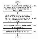 Fig. 01 - Condensing event markers