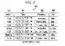 Fig. 03 - Condensing event markers