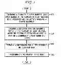 Fig. 05 - Condensing event markers