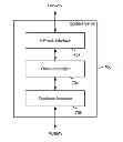 Fig. 01 - BATCHING CONTENT MANAGEMENT OPERATIONS TO FACILITATE EFFICIENT DATABASE INTERACTIONS