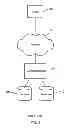 Fig. 02 - BATCHING CONTENT MANAGEMENT OPERATIONS TO FACILITATE EFFICIENT DATABASE INTERACTIONS