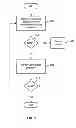 Fig. 04 - BATCHING CONTENT MANAGEMENT OPERATIONS TO FACILITATE EFFICIENT DATABASE INTERACTIONS