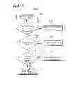 Fig. 07 - Speculative search result on a not-yet-submitted search query