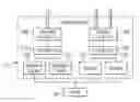 Fig. 01 - System and method of managing capacity of search index partitions