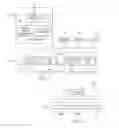 Fig. 04 - System and method of managing capacity of search index partitions