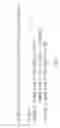 Fig. 08 - Automatic tuning of database queries
