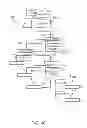 Fig. 07 - Method and system for generating optimal membership-check queries