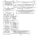 Fig. 02 - Techniques for query statistics inheritance
