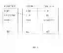 Fig. 02 - Maintenance of active database queries
