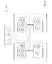 Fig. 06 - DATA STORAGE SYSTEM FOR ANALYSIS OF DATA ACROSS HETEROGENEOUS INFORMATION MANAGEMENT SYSTEMS