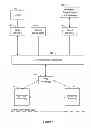Fig. 02 - Device, method and user interface for determining a correlation between a received sequence of numbers and data that corresponds to metrics