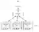 Fig. 01 - Extract operator