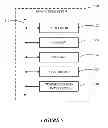 Fig. 06 - Extract operator
