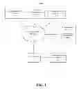 Fig. 02 - Management of intended future conversations